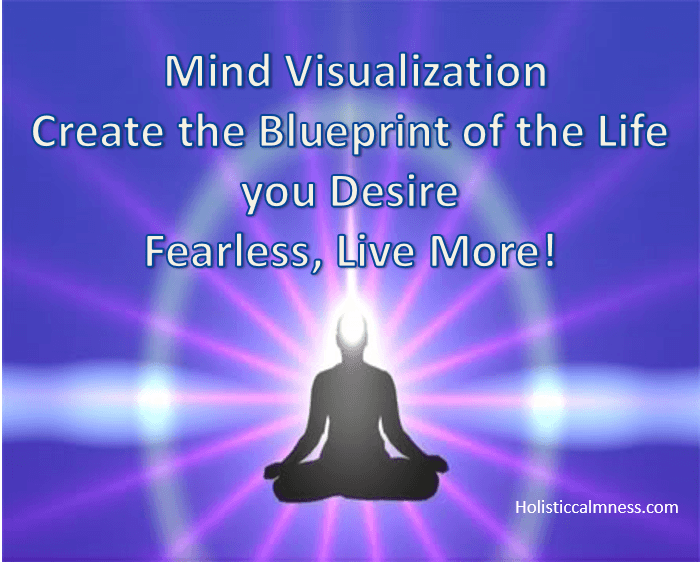 mind visualization blueprint